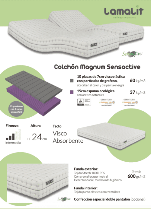 Colchón Magnum Sensactive 75x190